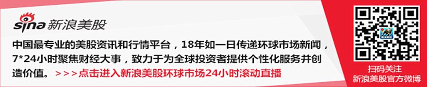 7月2日美股成交额前20:Meta筹划进军云计算,股价应声大涨